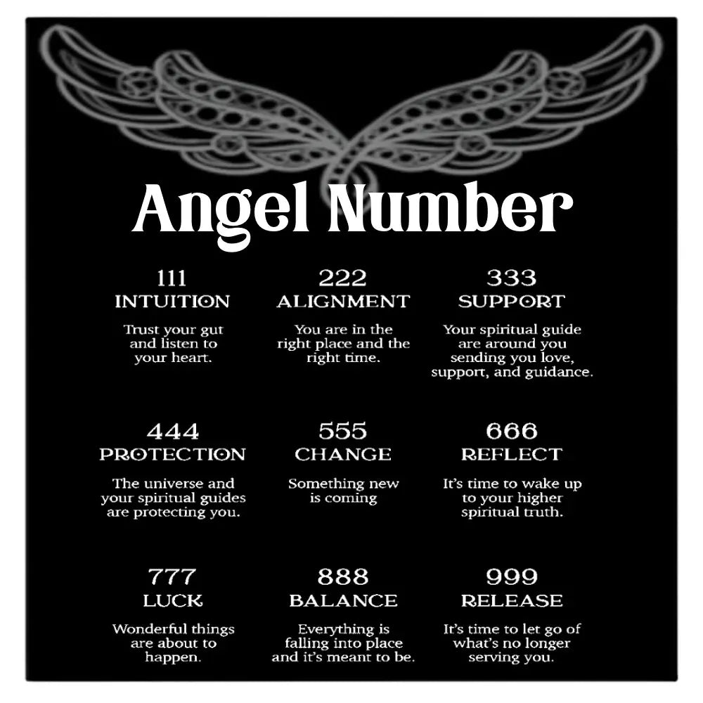 Custom angel number necklace | Spiritual necklace | Healing stone necklace