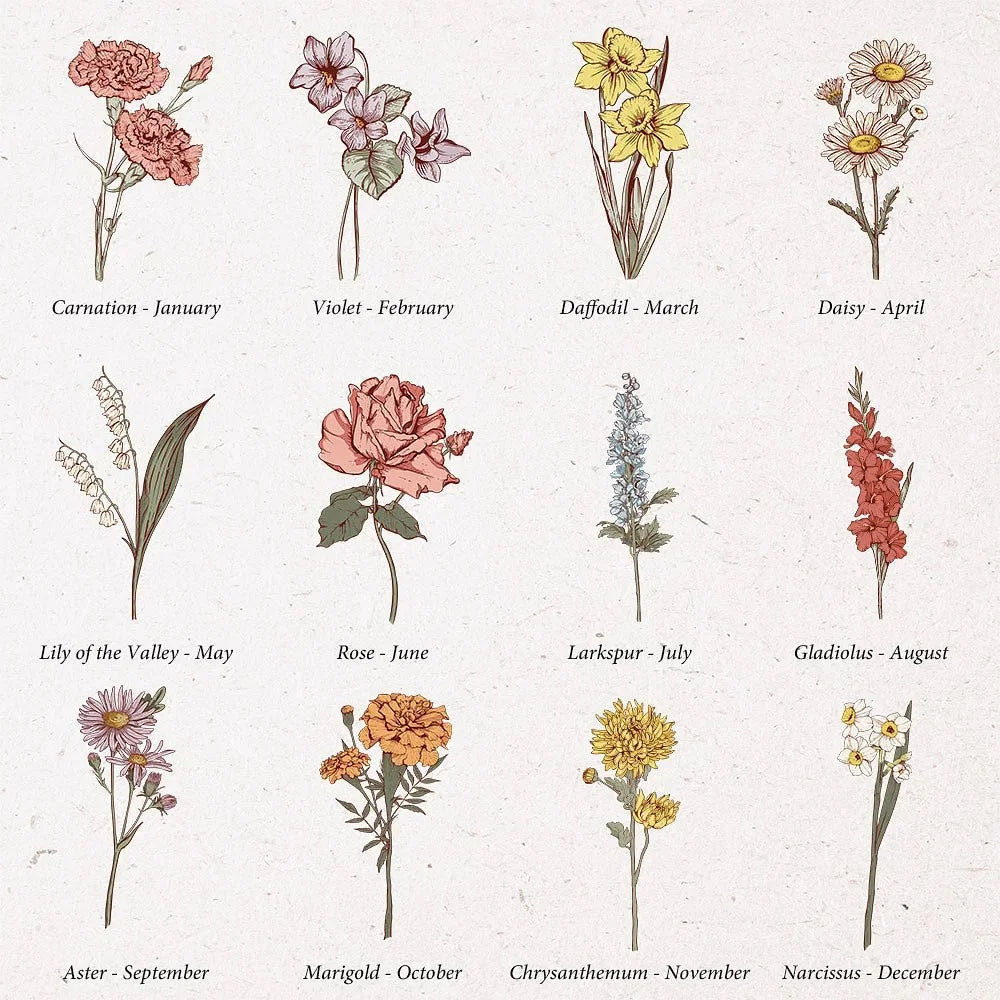 Custom Jewelry Travel Case | Photo Jewelry Case| Custom Birth Flower & Name Jewelry Box