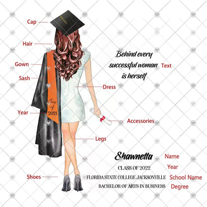 Custom Grad Gifts | Graduation Keepsake Print| High School, College , Med School. Grad Gift
