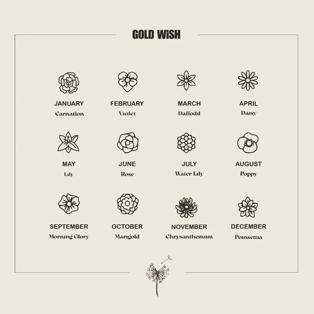 Birth flower chart showing flower designs for each month, used to customize the birth flower bouquet necklace.