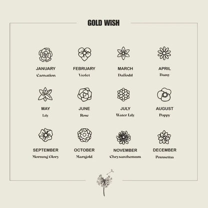 Birth flower chart showing flower designs for each month, used to customize the birth flower bouquet necklace.