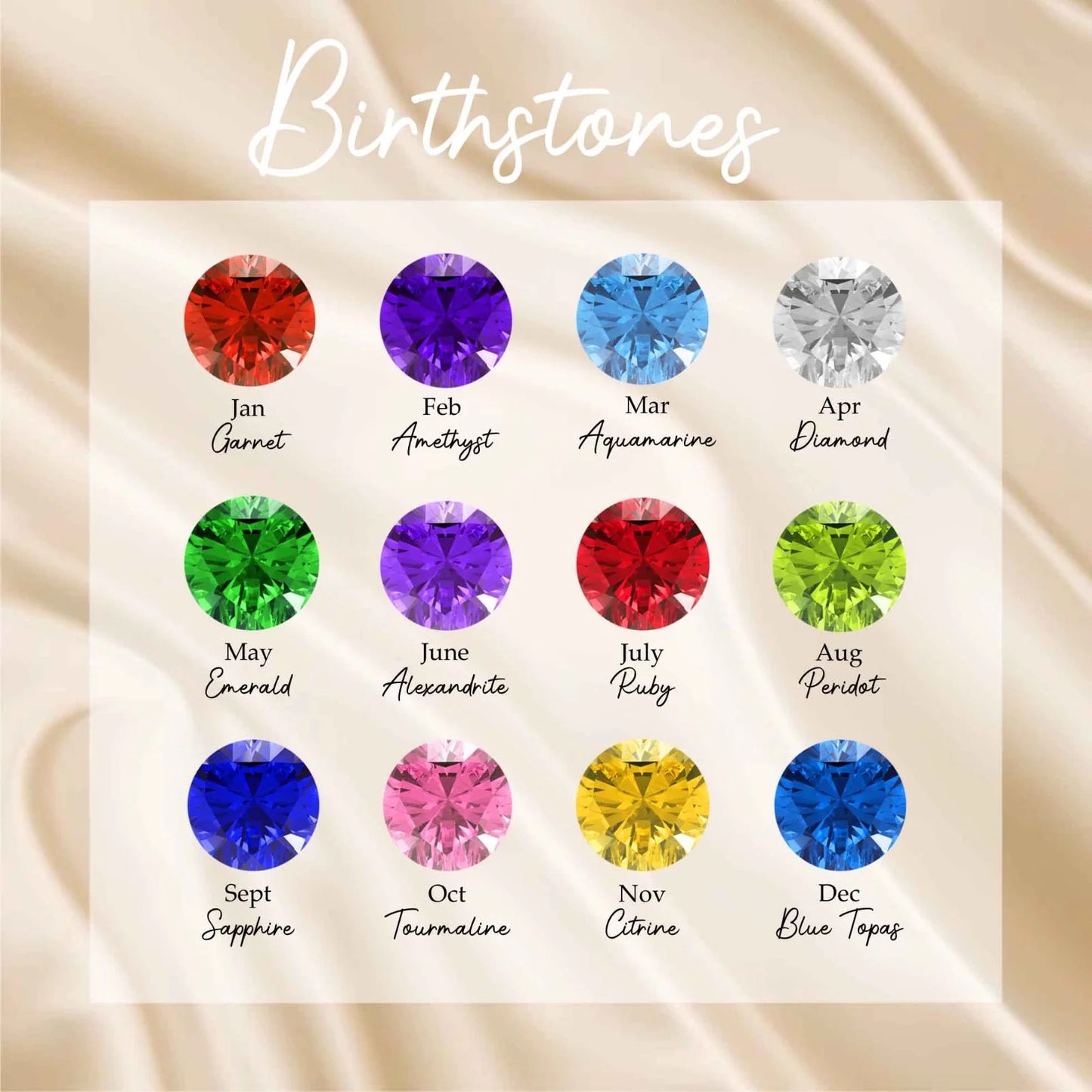 Birthstone color chart for custom mom necklace showing monthly gemstones January through December