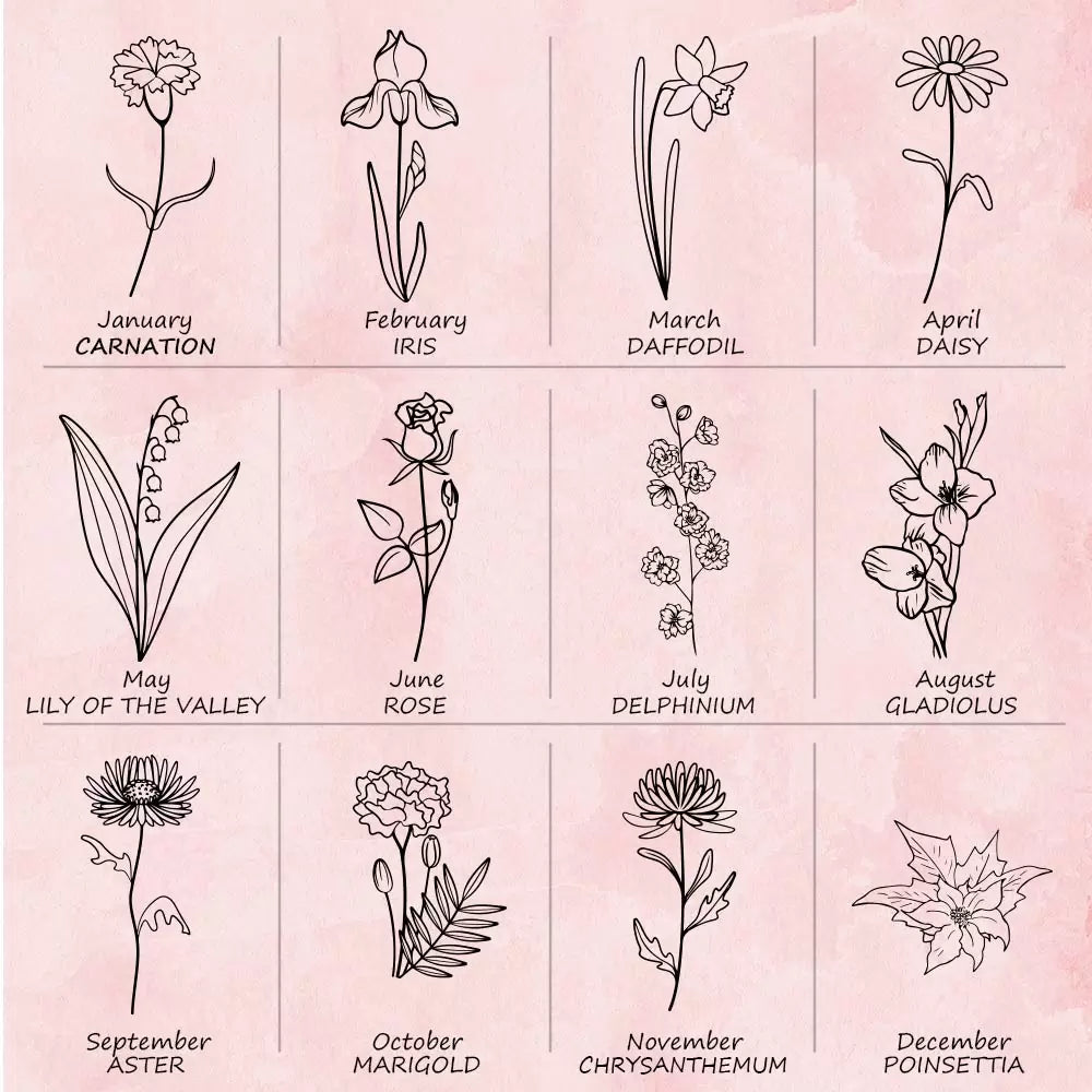 Birth flower chart showing monthly flower illustrations for personalized jewelry case